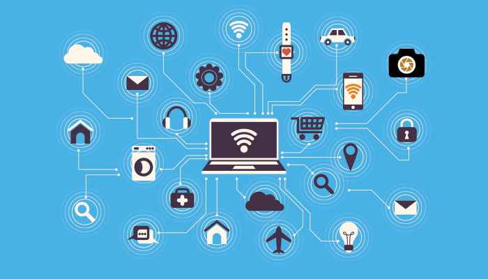 System Development Projects